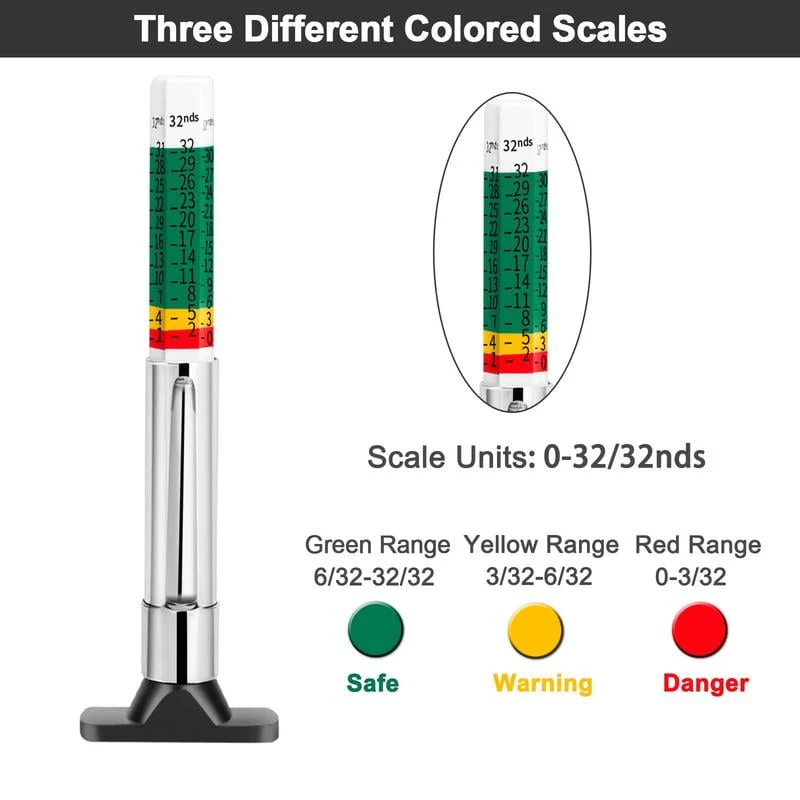 💥Clearance price $17.9🚗Car Tire Tread Depth Gauge