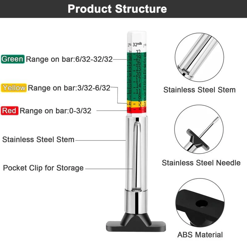💥Clearance price $17.9🚗Car Tire Tread Depth Gauge
